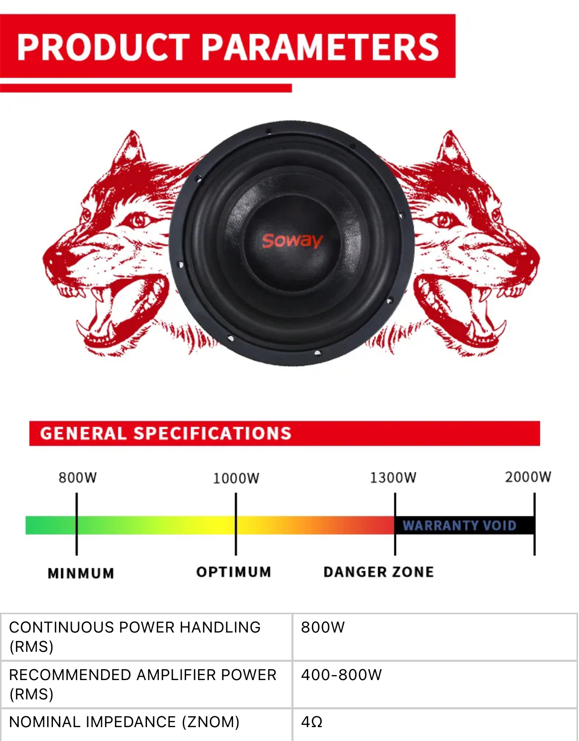 Soway SW10-60 10" 1500W Peak 750W RMS 4Ω + 4Ω Subwoofer (Chrome Aluminum Basket)