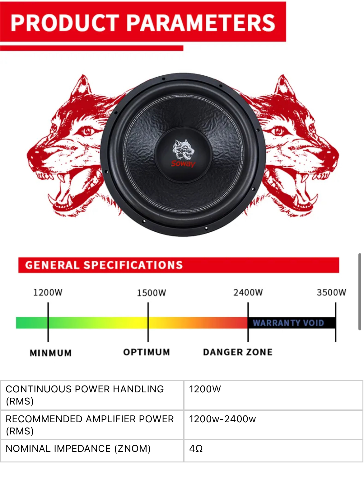 Soway SW15-37 15" 2400W Peak 1200 W RMS 4Ω Subwoofer (Black Iron Basket)