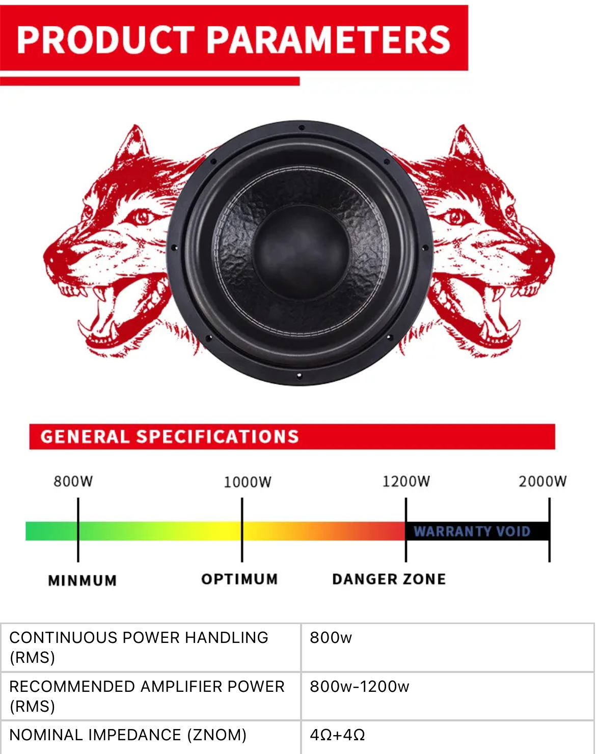 Soway SW12-37 12" 1200W Peak 800 W RMS 4Ω+4Ω Subwoofer (Black Iron Basket)
