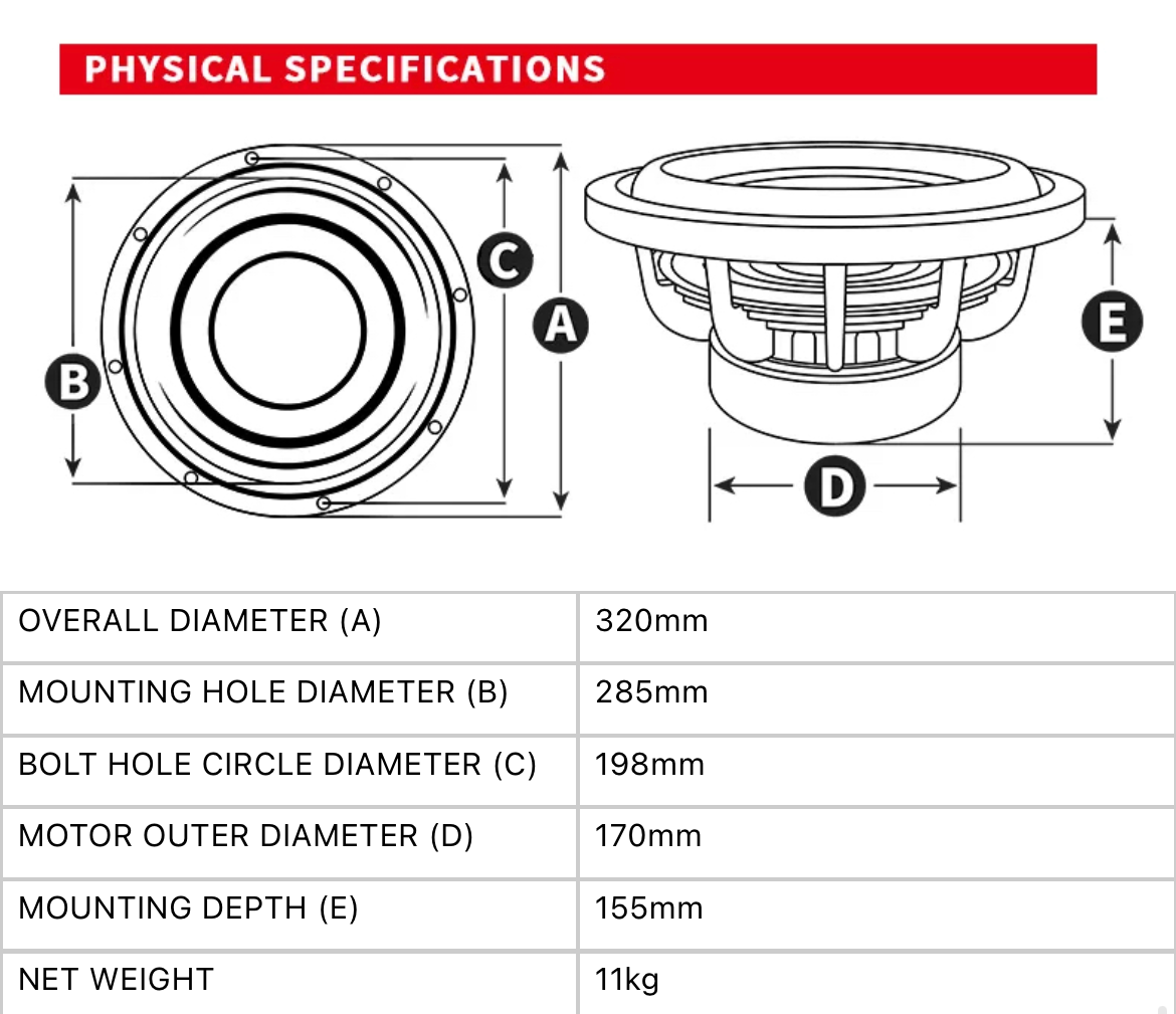 Soway SW12-37 12" 1200W Peak 800 W RMS 4Ω+4Ω Subwoofer (Black Iron Basket)